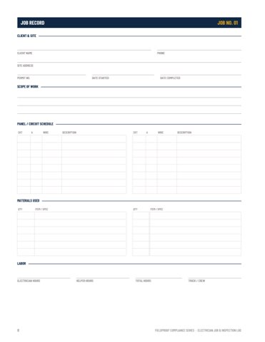Electrician job record page with client, site, scope, panel schedule, materials, and labor fields