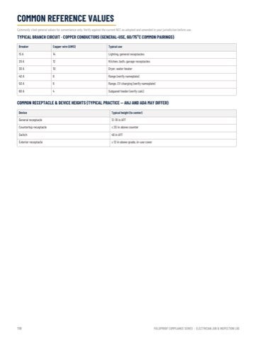 Common electrical reference values page