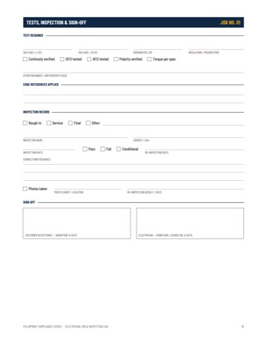 Test readings, inspection record, and sign-off page