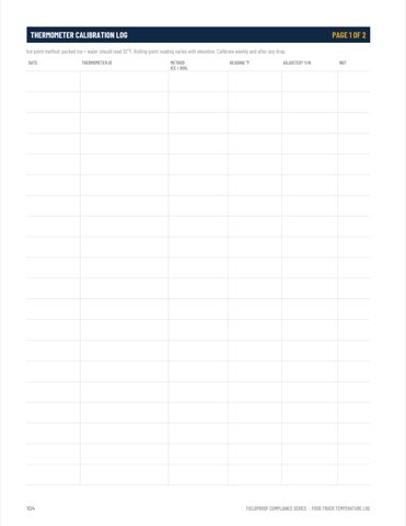 Thermometer calibration log with method, reading, adjustment, and initials fields