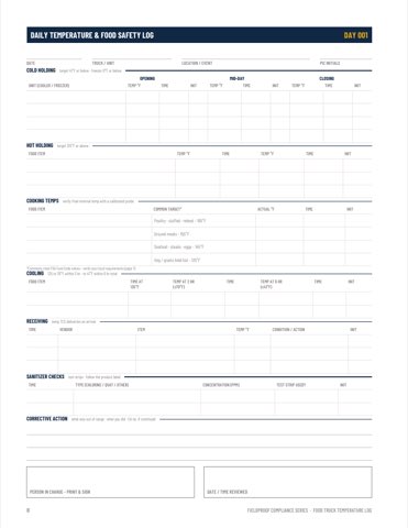 Daily temperature and food safety log with cold holding, hot holding, cooking, cooling, receiving, and sanitizer checks