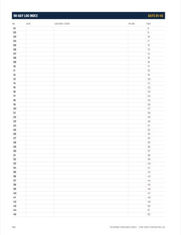Ninety-day log index with date, location, person in charge, and page fields