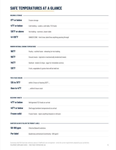 Safe food holding, storage, cooking, reheating, and cooling temperatures quick reference