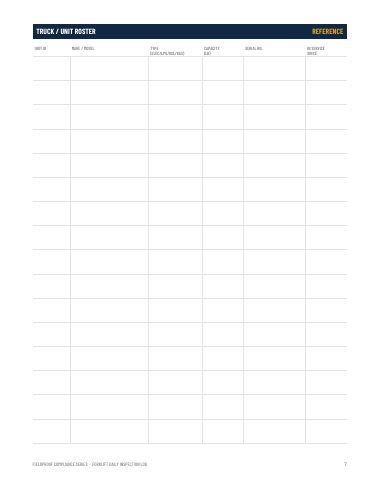 Forklift truck and unit roster
